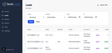 Game Scores Are Now in Your Leads Table